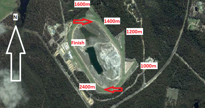 Sapphire-Coast Measurements.gif